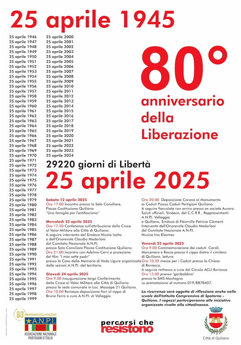 25 aprile 1945 – 25 aprile 2025 – 29220 giorni di Libertà